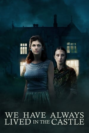 Watching We Have Always Lived in the Castle (2019)
