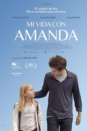 Play Online Mi vida con Amanda (2018)