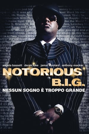 Watch Notorious B.I.G. (2009)