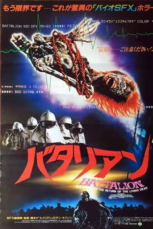 Watching バタリアン (1985)