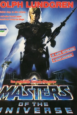 Watching Masters of the Universe (1987)