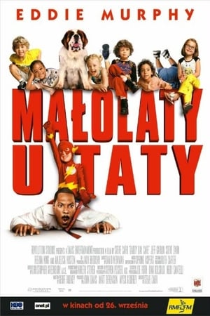 Watch Małolaty u taty (2003)