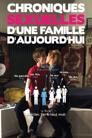 Watch Crónicas sexuales de una familia francesa (2012)