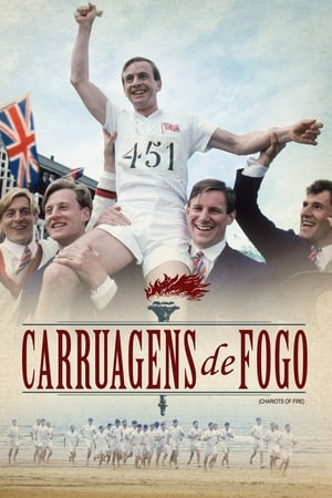 Carruagens de Fogo (1981)