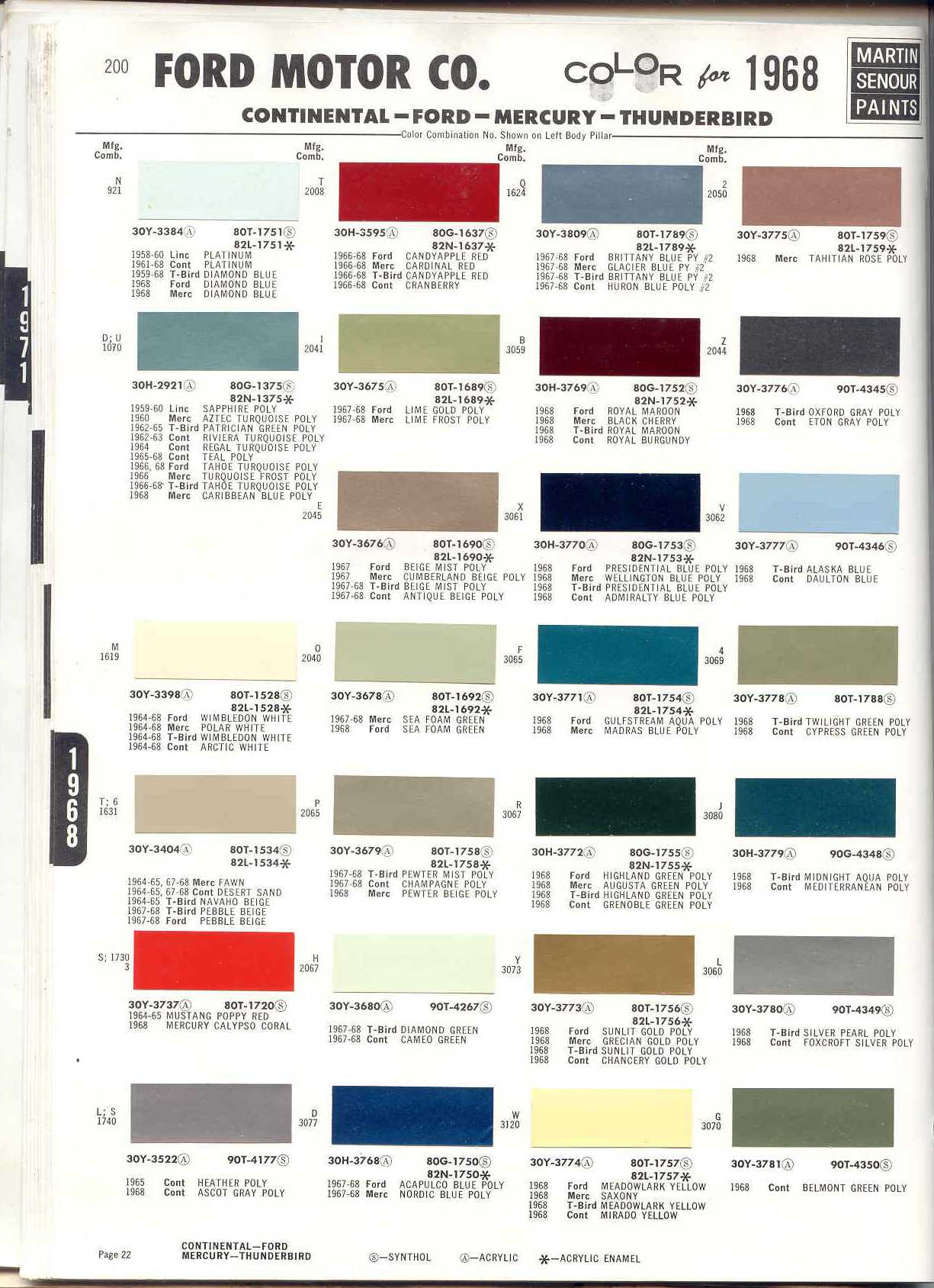 Imron Elite Paint Color Chart - Axalta Imron Paint Colors
