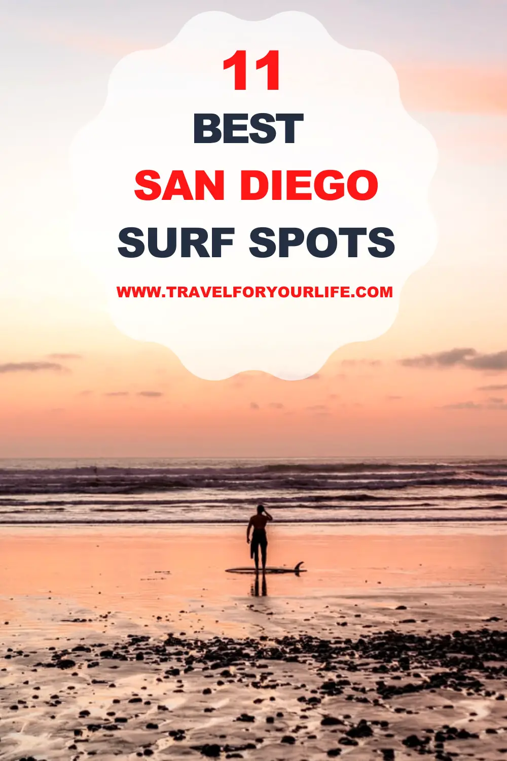 Surfing San Diego 
