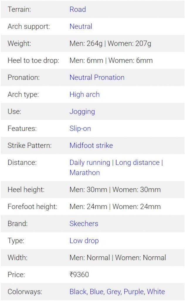 Skechers Men's Go Run Ride 7 Shoe Facts