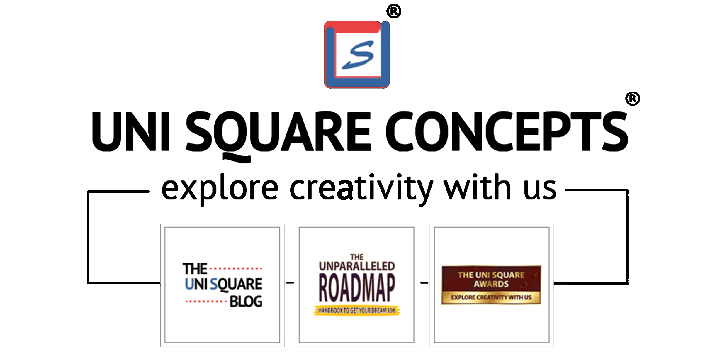 Uni Square Concepts top indian startup founders in Delhi, uni square concepts