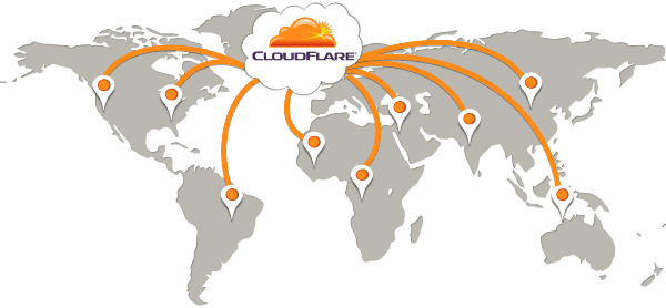 cara setting cloudflare terbaru di wordpress