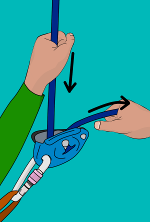 How to belay with a grigri