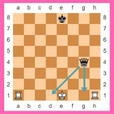 castling rules in chess in hindi