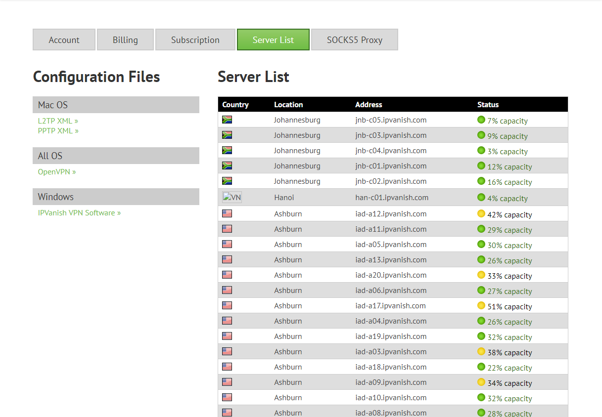 Example of a server list