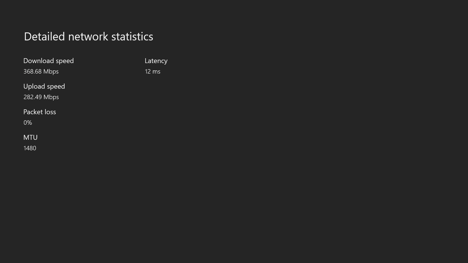 Xbox One Network Stats