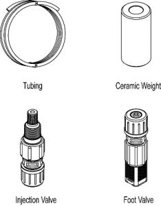 Chemical Dosing Pump Accessories