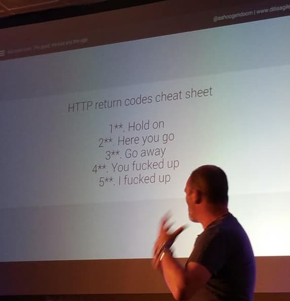 HTTP Status Code Cheat Sheet