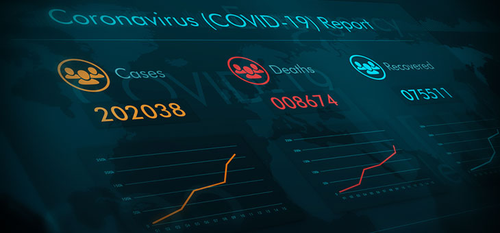 covid-19 modelling cases death rates infections