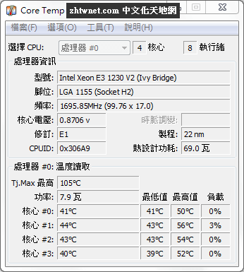 Read more about the article Core Temp 1.17.1 中文版 – CPU 溫度監控軟體