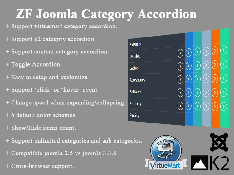 zf joomla category accordion